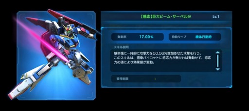 画像ギャラリー No.003のサムネイル画像 / 「ガンダムネットワーク大戦」新ワールドオープン記念“welcomeキャンペーン”を実施