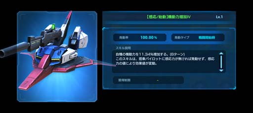 画像ギャラリー No.004のサムネイル画像 / 「ガンダムネットワーク大戦」でイベントバトル“激突!エゥーゴの戦士たち”が開催中