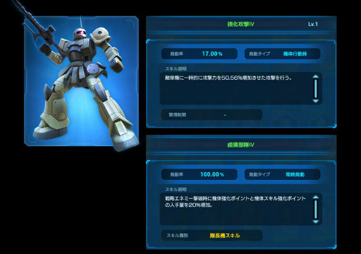 画像ギャラリー No.005のサムネイル画像 / 「ガンダムネットワーク大戦」でイベントバトル“激突!ザク祭り”が開催