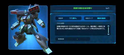 画像ギャラリー No.005のサムネイル画像 / 「ガンダムネットワーク大戦」,イベントバトル“激突!黒いユニコーン”を開催