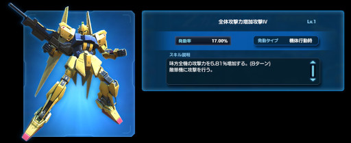 画像ギャラリー No.003のサムネイル画像 / 「ガンダムネットワーク大戦」,イベント“ゴールデンウィークゴールドラッシュ作戦”を開催