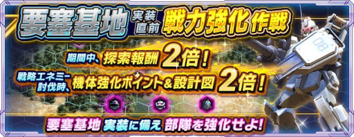 画像ギャラリー No.007のサムネイル画像 / 「ガンダムネットワーク大戦」,イベント“ゴールデンウィークゴールドラッシュ作戦”を開催