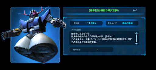 画像ギャラリー No.013のサムネイル画像 / 「ガンダムネットワーク大戦」,イベント“ゴールデンウィークゴールドラッシュ作戦”を開催