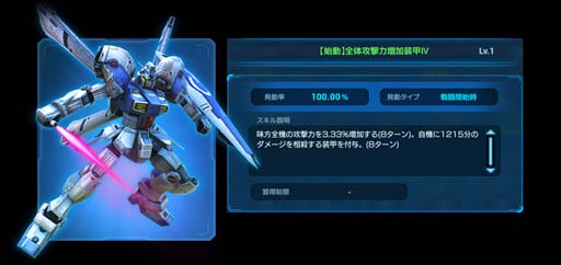 画像ギャラリー No.004のサムネイル画像 / 「ガンダムネットワーク大戦」,イベントバトル“激突!コードネーム ガーベラ”開催中