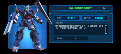 ���������꡼ No.006�Υ���ͥ������ / �֥������ͥåȥ������ס��ȵ�ư��Υ������ �����륹���ɥ�����������ǰ��������ܡ��ʥ��ɤ򳫻�