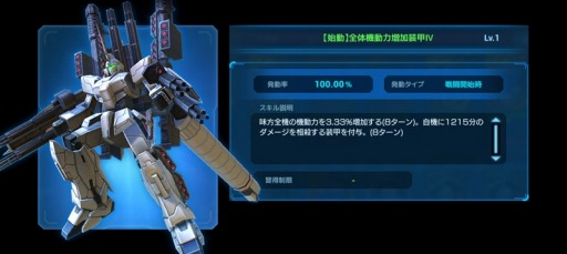 画像ギャラリー No.006のサムネイル画像 / 「ガンダムネットワーク大戦」キャンペーン“-2022 Summer-”を開催。FA・ユニコーン登場