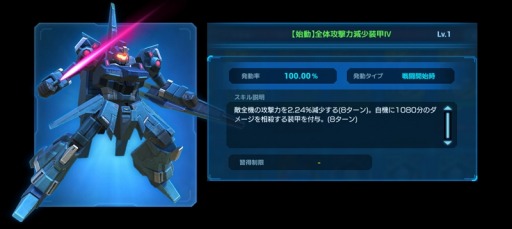 画像ギャラリー No.007のサムネイル画像 / 「ガンダムネットワーク大戦」キャンペーン“-2022 Summer-”を開催。FA・ユニコーン登場