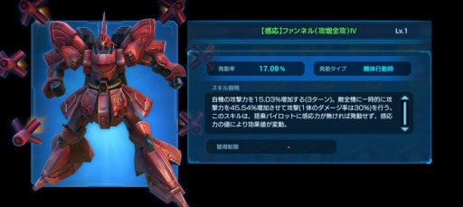 画像ギャラリー No.005のサムネイル画像 / 「ガンダムネットワーク大戦」イベントバトル“激突!逆襲のシャア”が開催に