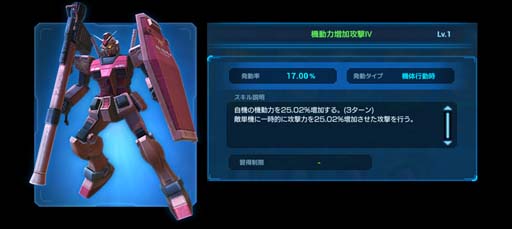 画像ギャラリー No.003のサムネイル画像 / 「ガンダムネットワーク大戦」,“3rd Anniversaryキャンペーン”がスタート。新コスト10機体の「Hi-νガンダム」登場も