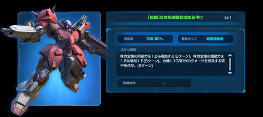 画像ギャラリー No.007のサムネイル画像 / 「ガンダムネットワーク大戦」,キャンペーン“戦略エネミー討伐任務イベント -2022 Winter-”を開催中