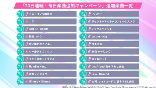 ꡼ No.034Υͥ / TGS 2020ϡ֥ץȥۿľSPΥ襾龥ɤϤޤ롤ɲóڶ20ʤ