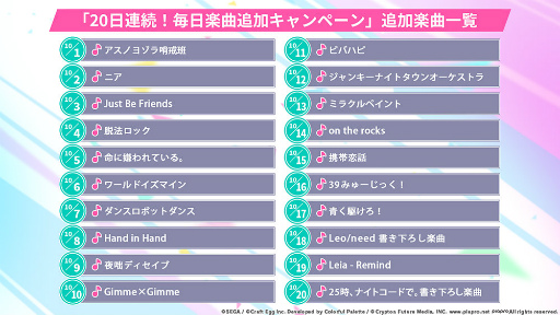 ꡼ No.048Υͥ / TGS 2020ϡ֥ץȥۿľSPΥ襾龥ɤϤޤ롤ɲóڶ20ʤ