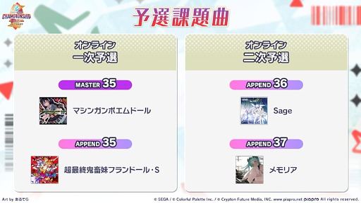 ���������꡼ No.012�Υ���ͥ������ / �֥ץ������ס��̤�ꤵ��Aqu3ra���󡤤Τܤ뢬����γڶ��󶡤�5��ǯ���պ׾����ȯɽ