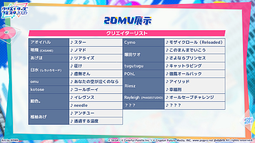 画像ギャラリー No.004のサムネイル画像 / 「プロセカ」過去最大規模の単独イベント「プロジェクトセカイ クリエイターズフェスタ2026」，続報を公開