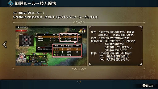 画像ギャラリー No.032のサムネイル画像 / 20年ぶりに蘇ったファンタジー国取りシム「ブリガンダイン ルーナジア戦記」体験版プレイレポート