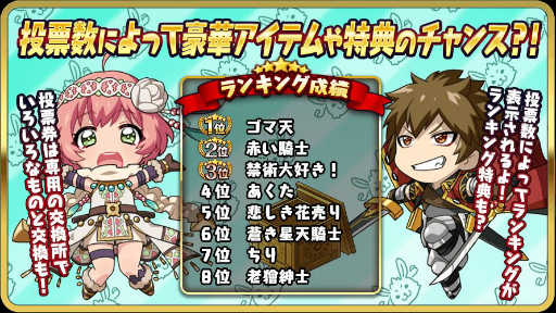 ꡼ No.016Υͥ / WAR of Zodiac׿VTuberҡΥåץǡȤо