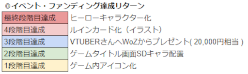 ꡼ No.021Υͥ / WAR of Zodiacס45Ʈɼ եVTUBERաɤ1071900곫