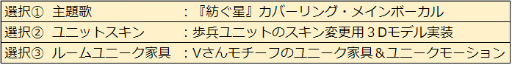 ꡼ No.012Υͥ / WAR of Zodiac47ƮɼȸեVTUBERաɤ1900곫