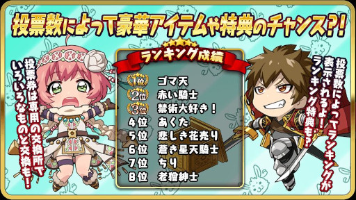 ꡼ No.005Υͥ / WAR of Zodiacס61ƮɼեVTUBERաɤ򳫺
