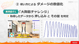 ���������꡼ No.021�Υ���ͥ������ / ��CEDEC 2020�� �֥�󥰥ե��å� ���ɥ٥���㡼�פΥϡ��ɡ����եȰ��η���ȯ�����줿���å������ݡ��ȡ�3�ɤ��ߤ����ΰ��Ƨ�߹���