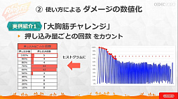 ���������꡼ No.022�Υ���ͥ������ / ��CEDEC 2020�� �֥�󥰥ե��å� ���ɥ٥���㡼�פΥϡ��ɡ����եȰ��η���ȯ�����줿���å������ݡ��ȡ�3�ɤ��ߤ����ΰ��Ƨ�߹���