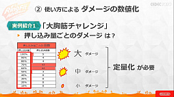 ���������꡼ No.023�Υ���ͥ������ / ��CEDEC 2020�� �֥�󥰥ե��å� ���ɥ٥���㡼�פΥϡ��ɡ����եȰ��η���ȯ�����줿���å������ݡ��ȡ�3�ɤ��ߤ����ΰ��Ƨ�߹���