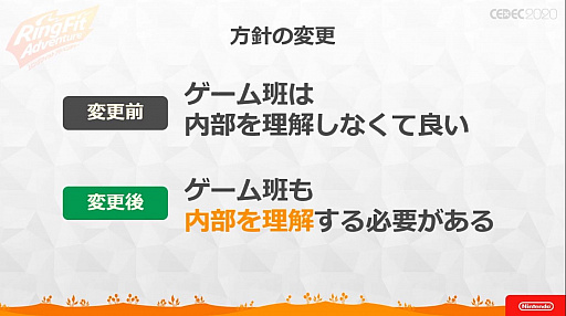 ���������꡼ No.034�Υ���ͥ������ / ��CEDEC 2020�� �֥�󥰥ե��å� ���ɥ٥���㡼�פΥϡ��ɡ����եȰ��η���ȯ�����줿���å������ݡ��ȡ�3�ɤ��ߤ����ΰ��Ƨ�߹���