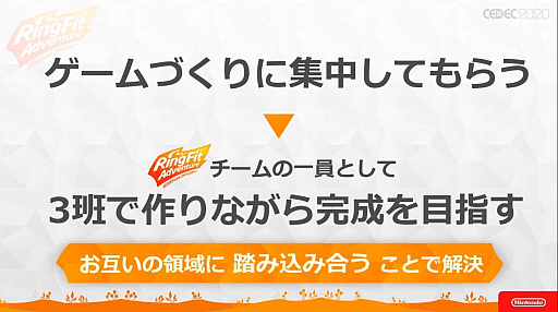 ���������꡼ No.036�Υ���ͥ������ / ��CEDEC 2020�� �֥�󥰥ե��å� ���ɥ٥���㡼�פΥϡ��ɡ����եȰ��η���ȯ�����줿���å������ݡ��ȡ�3�ɤ��ߤ����ΰ��Ƨ�߹���