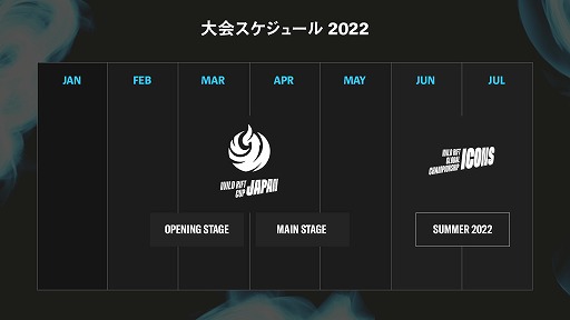 ꡼ No.002Υͥ / LoL: 磻ɥեȡeݡWILD RIFT JAPAN CUP 2022ɤΥեޥåȤ