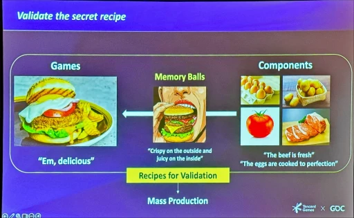 ���������꡼ No.008�Υ���ͥ������ / ��GDC 2025�ϥץ쥤�ƥ��Ȥ��鿿��ƶ��������5�ĤΥҥ�ȡ���Tencent�Υꥵ���������ब��롤����Ū�ʥե����ɥХå��θ�ʬ����