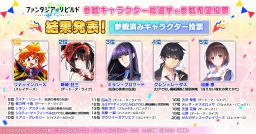 ���������꡼ No.001�Υ���ͥ������ / �֥ե��󥿥�������ӥ�ɡפΥ����ӥ���������12��17���˷��ꡣ���省���������������˾��ɼ�����ڡ���η�̤����