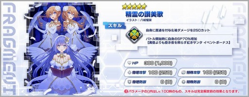 画像ギャラリー No.005のサムネイル画像 / 「ファンタジア・リビルド」でクリスマスイベント,黄昏よりも昏き夜を照らす紅きサンタが開催