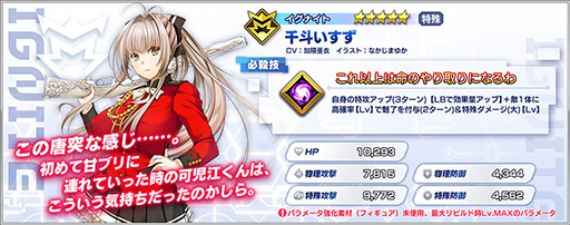 画像ギャラリー No.004のサムネイル画像 / 「ファンタジア・リビルド」,イベント“甘城ブリリアントパーク 絶体絶命!ラティファ救出大作戦”が開始