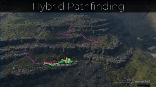 ꡼ No.017Υͥ / GDC 2021ϥߥåȤʣϷƧˤDEATH STRANDINGפAI