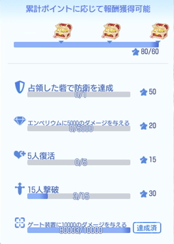 画像ギャラリー No.013のサムネイル画像 / 毎週日曜日に攻城戦(GvG)を実施中の「ラグナロクオリジン」。ギルド募集板を有効活用し,いざ戦場へ! 攻城戦で活躍しやすい職業も紹介