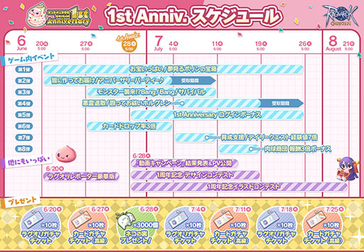 ꡼ No.003Υͥ / ֥饰ʥꥸפޤʤۿ1ǯߥȤγߤʤӤ1st Anniversary٥Ȥξȯɽ