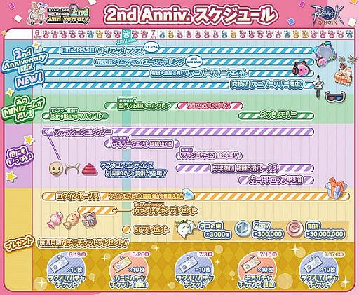 ꡼ No.013Υͥ / 628˥ӥ2ǯޤ֥饰ʥꥸסܡʥ䥲⥤٥ܤΡ2nd Anniversaryߥȡץץ