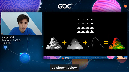 ꡼ No.024Υͥ / GDC 2021ϡָפ̥Ūʥ饯طʥեåϤɤΤ褦ޤ줿ΤmiHoYoCEO