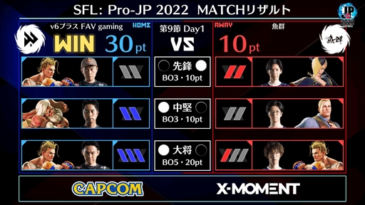 ꡼ No.002Υͥ / ֥ȥ꡼ȥե꡼: Pro-JP 2022ס9Day1λ̤