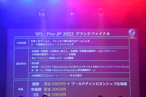꡼ No.013Υͥ / ֥Vץ饹ȥͥϡGood 8 SquadɡSFLPro-JP 2022 ɥեʥץ٥ȥݡȡͥ।󥿥ӥ塼