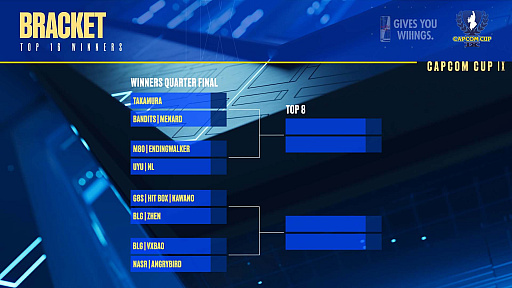 ꡼ No.006Υͥ / CAPCOM CUP IX 롼ͽס襤򾡤ȴ16ͤ