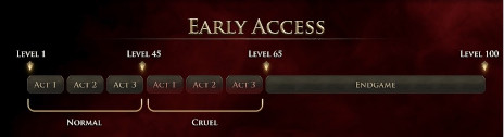 ꡼ No.002Υͥ / Path of Exile 2ס127˥ȤθǤ륳ƥĤξäɬפʥݡѥåȯ