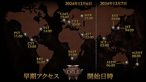 ꡼ No.001Υͥ / Path of Exile 2סϡ6Υ饹饭饯¿Υܥ󥹥ȤΥХȥڤ