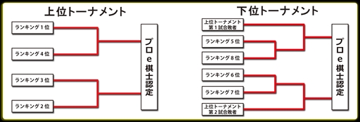꡼ No.005Υͥ / ֥ץeηŴפ828˳šߥ她ͤǥ饤ۿ