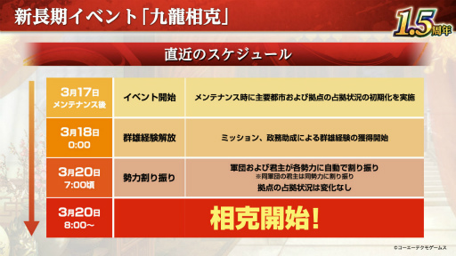 ꡼ No.008Υͥ / ʬϺ硩Ԣ֤¿郎ϤޤֻԢ ƻפοȶζɥ󥿥ӥ塼