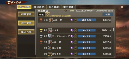 ꡼ No.010Υͥ / ڻܰϺֻۡԢ ƻפ21ǤäƤ衣磻°5 ±Ĥˤꥤ󥿥ӥ塼