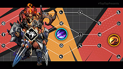 画像ギャラリー No.003のサムネイル画像 / 「Torchlight: Infinite」,2022年10月リリース決定。スマホ向けハック&スラッシュ系のアクションRPG