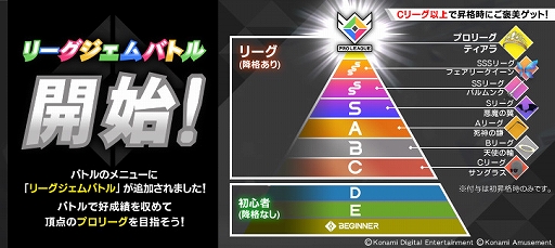 画像ギャラリー No.002のサムネイル画像 / 「武装神姫 アーマードプリンセス バトルコンダクター」,リーグジェムバトルとホワイトデーイベントがスタート