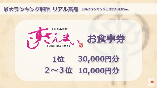 ꡼ No.006Υͥ / TGS 2020ϡ֥ɥ饴󥯥XפȤޤܡTGS 2020ȯɽ줿֥ɥ饴󥯥XפκǿҲ