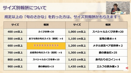 ꡼ No.010Υͥ / TGS 2020ϡ֥ɥ饴󥯥XפȤޤܡTGS 2020ȯɽ줿֥ɥ饴󥯥XפκǿҲ